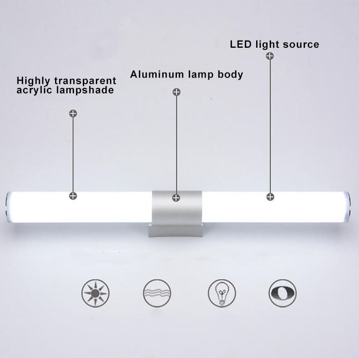 LuxBright - Applique Murale LED Cylindrique Moderne et Minimaliste