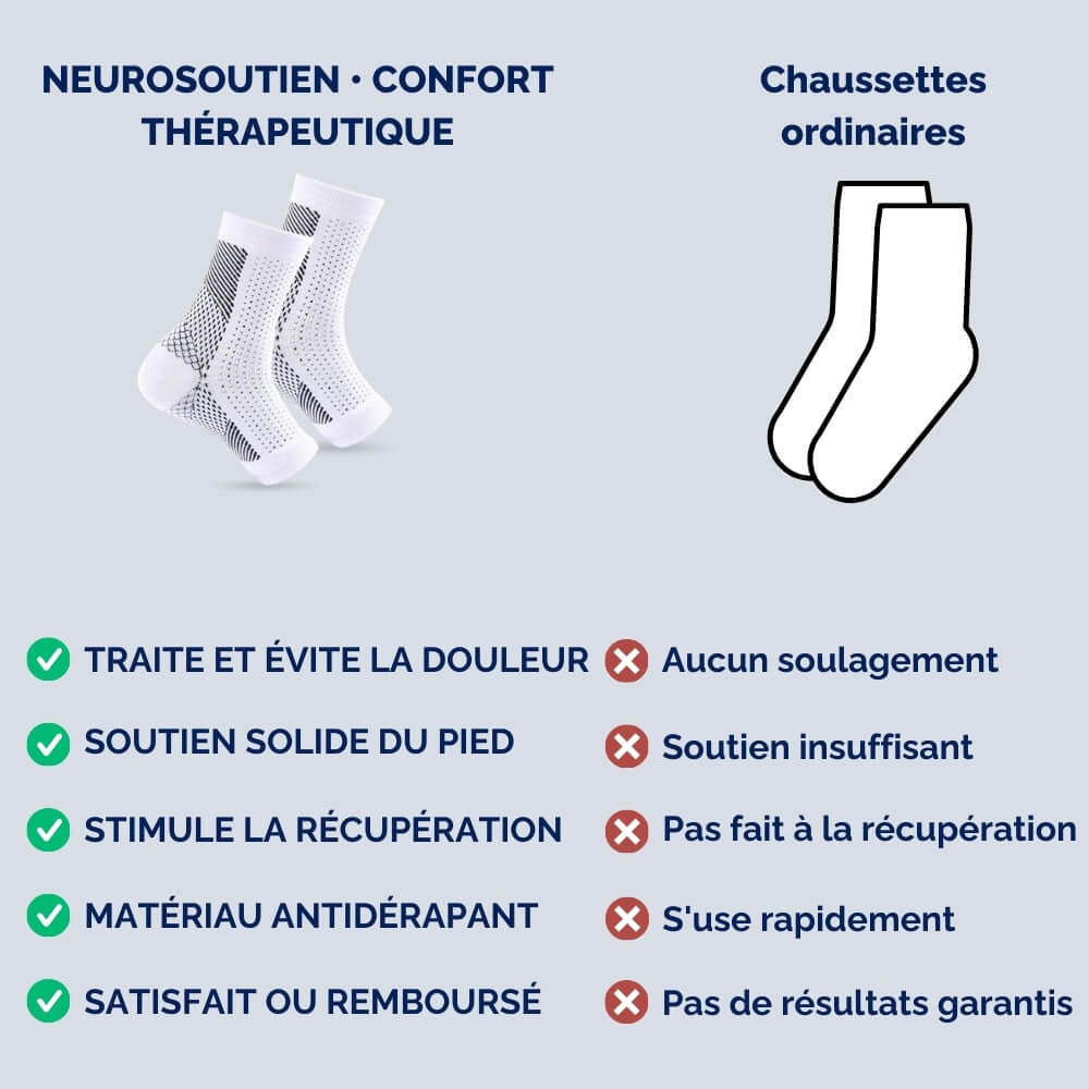 NeuroSoutien • Confort Thérapeutique