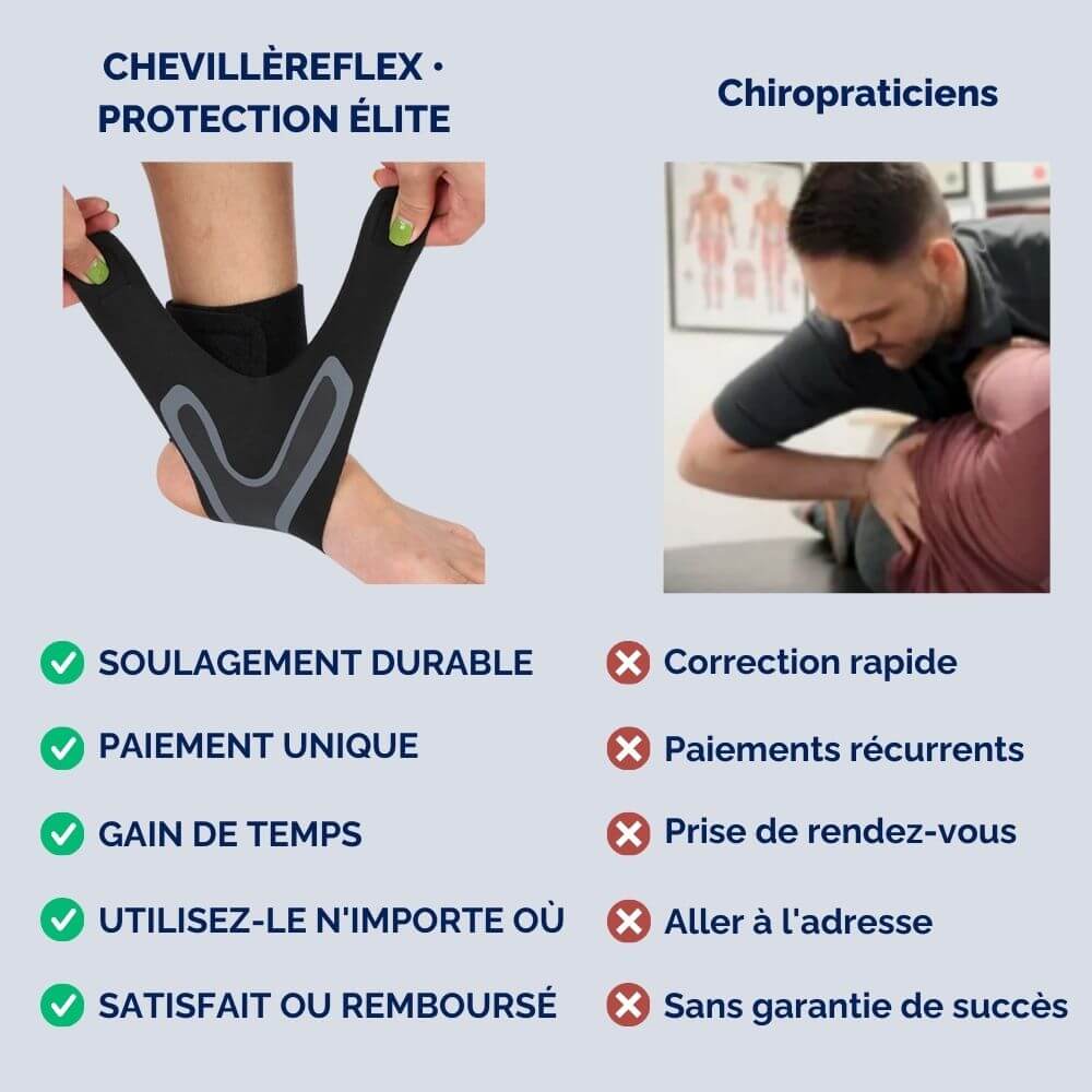 ChevillèreFlex • Protection Élite