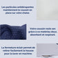 OrthoConfort • Coussin Fessier Ergonomique