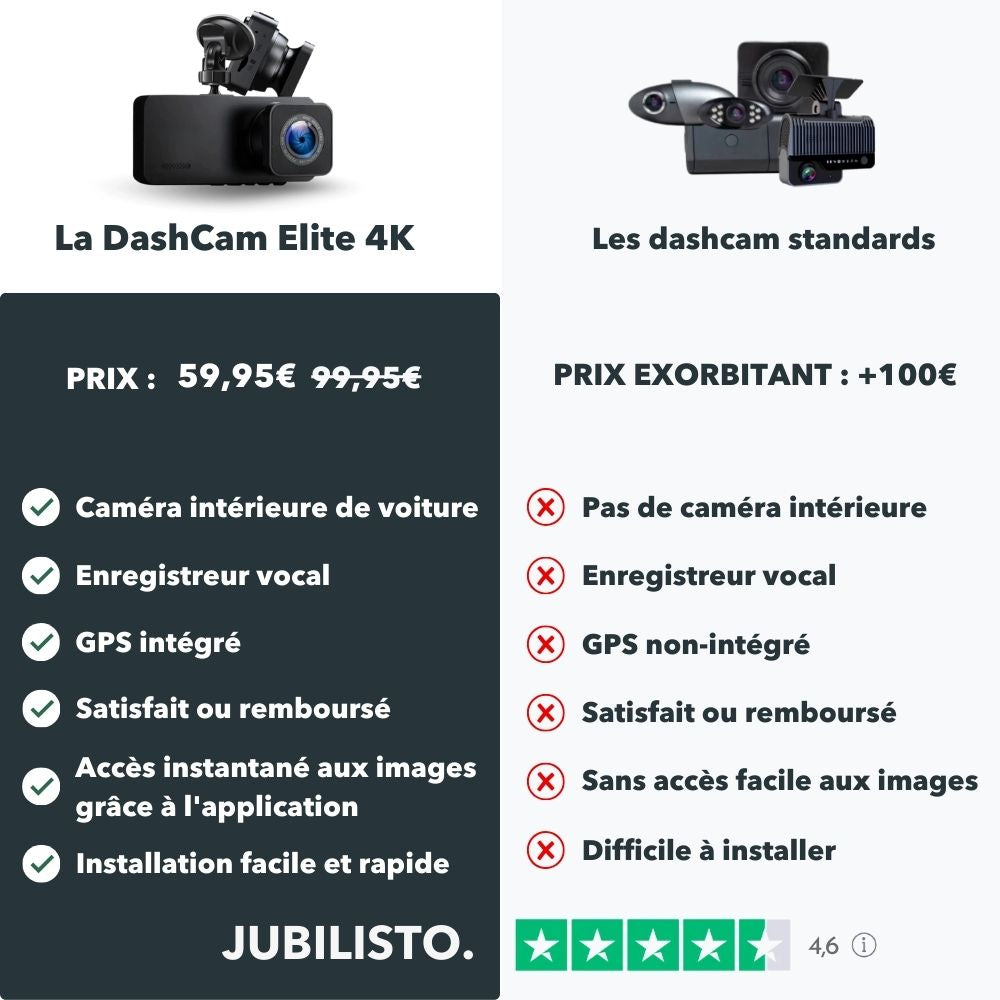 La DashCam Elite 4K